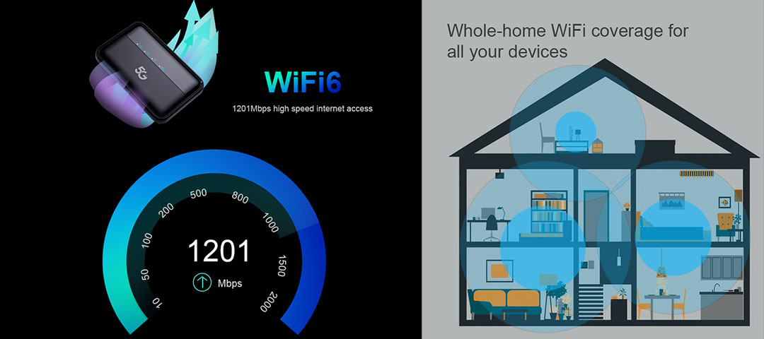 Unleashing the Power of Connectivity and Convenience: Kingtop 5G MiFi KT-M3A